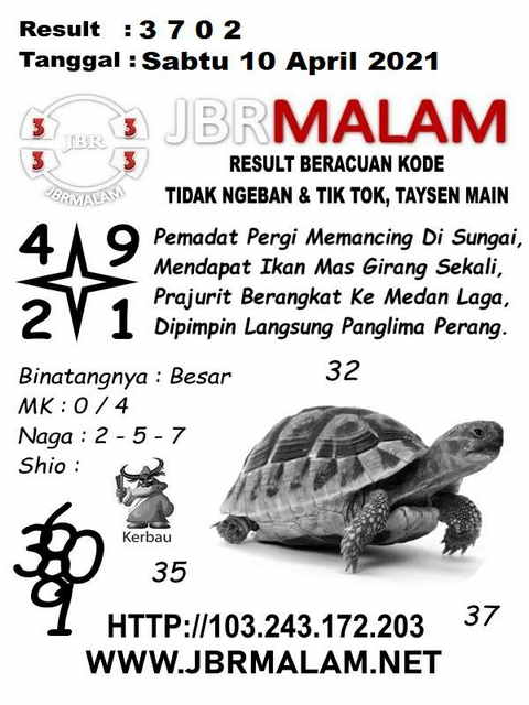 gambar togel hongkong