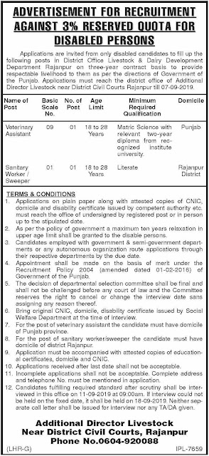 Livestock & Dairy Development Department Punjab Rajanpur Jobs 2019