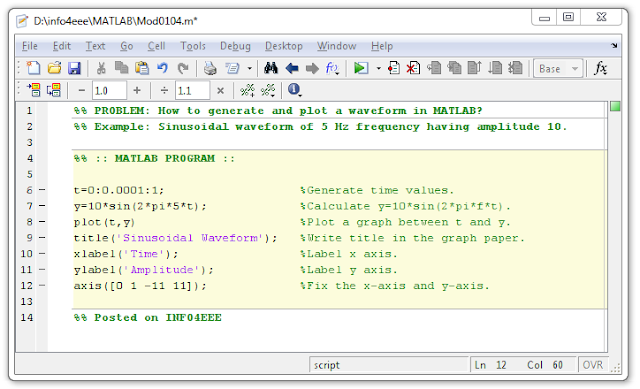 How to generate and plot a waveform in MATLAB - INFO4EEE