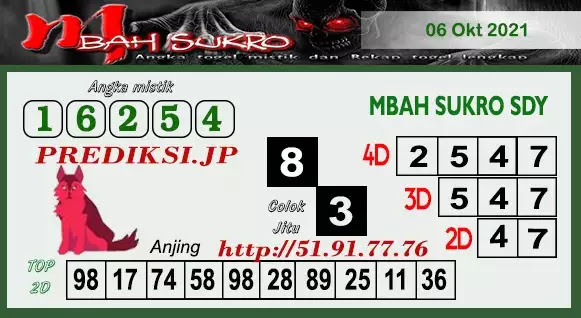 Prediksi Syair Sdy 6 Oktober 2021 - Pangkalantoto