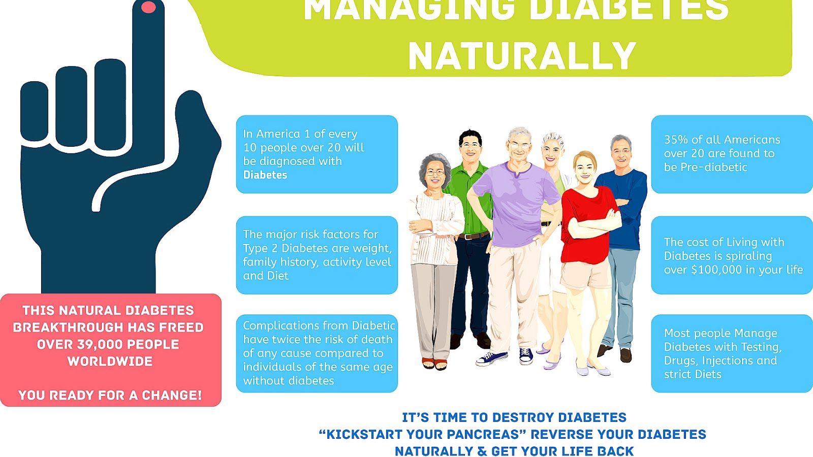 How to manage people. Diabetes Post. Fight against Diabetes. Diabetes Tablets.
