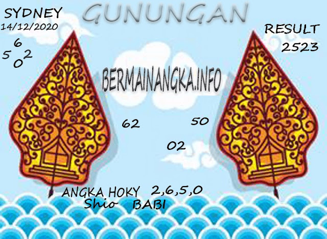 Syair Sdy Senin 14 Desember 2020 Forum Kode Syair Toto Syair Sdy Senin 14 Desember 2020 Forum Kode Syair Toto