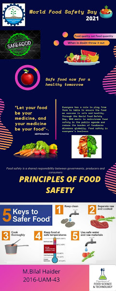 There is 5 steps to insure safety of food 
1.wash your hands
2.seperate raw material and food that to be cooked
3. Cook food throughly
4. Keep fodd at favorable temperature
5. Raw material and water must be safe
All above 5 steps will ensure food safety