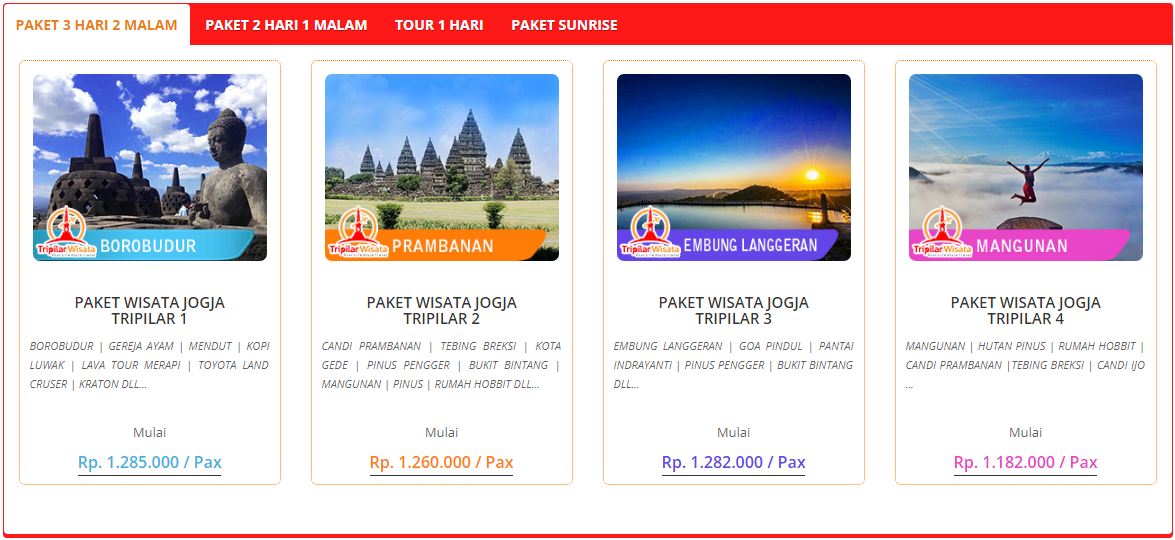 Contoh Itinerary Jogja 3 Hari 2 Malam Barisan Contoh