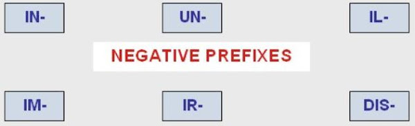 Incredible Negative Prefixes incredible-negative-prefixes