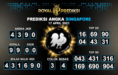 PREDIKSI SGP YOHII