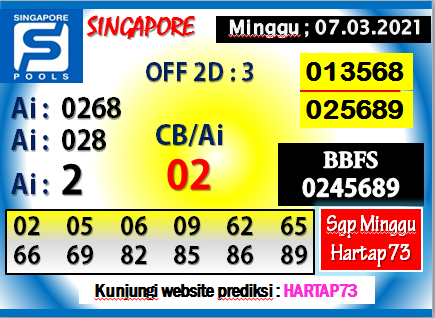 Sgp Minggu Mastersgp