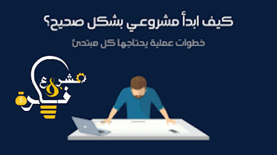 30 خطوة قبل أن ابدأ مشروعي الخاص _ خطوات عملية تحتاجها قبل البدء في مشروعك الخاص  | تنمية مالية وتطوير الذات | فكرة و مشروع