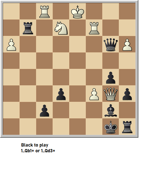 Top 10 chess Tactics/Tactics calculating exercizes