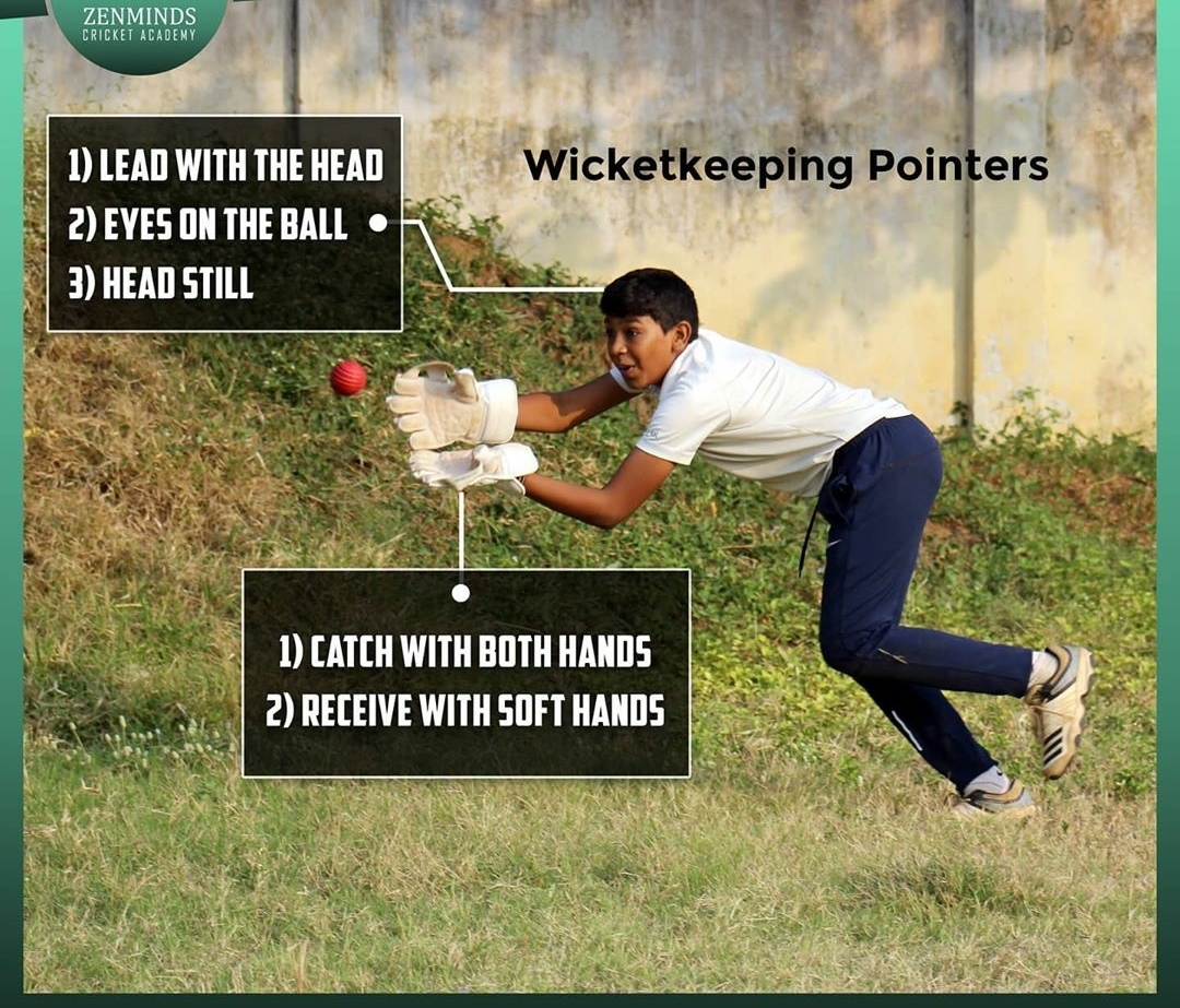 K Karthik Raja's Cricket Strategy Collections Wicket keeping Pointers