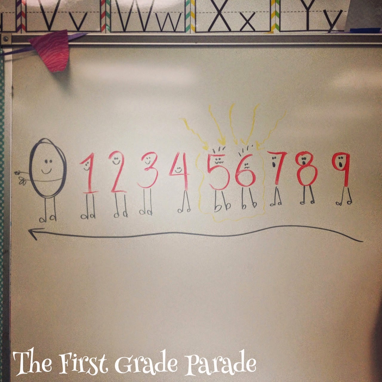 Number Sense & a Freebie! - Cara Carroll