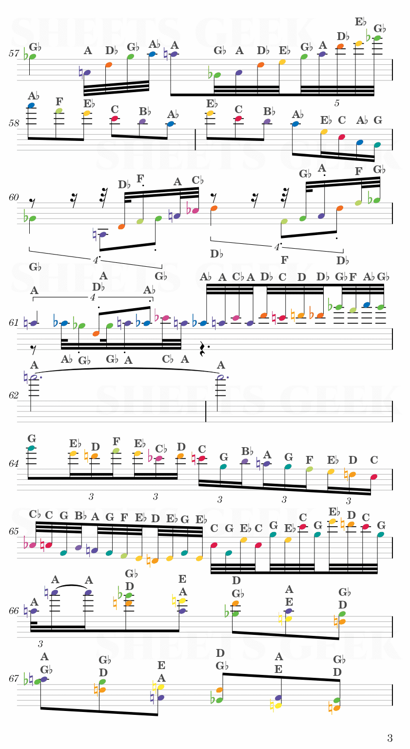 Romance, Op. 11 - Antonin Dvorak Easy Sheet Music Free for piano, keyboard, flute, violin, sax, cello page 3