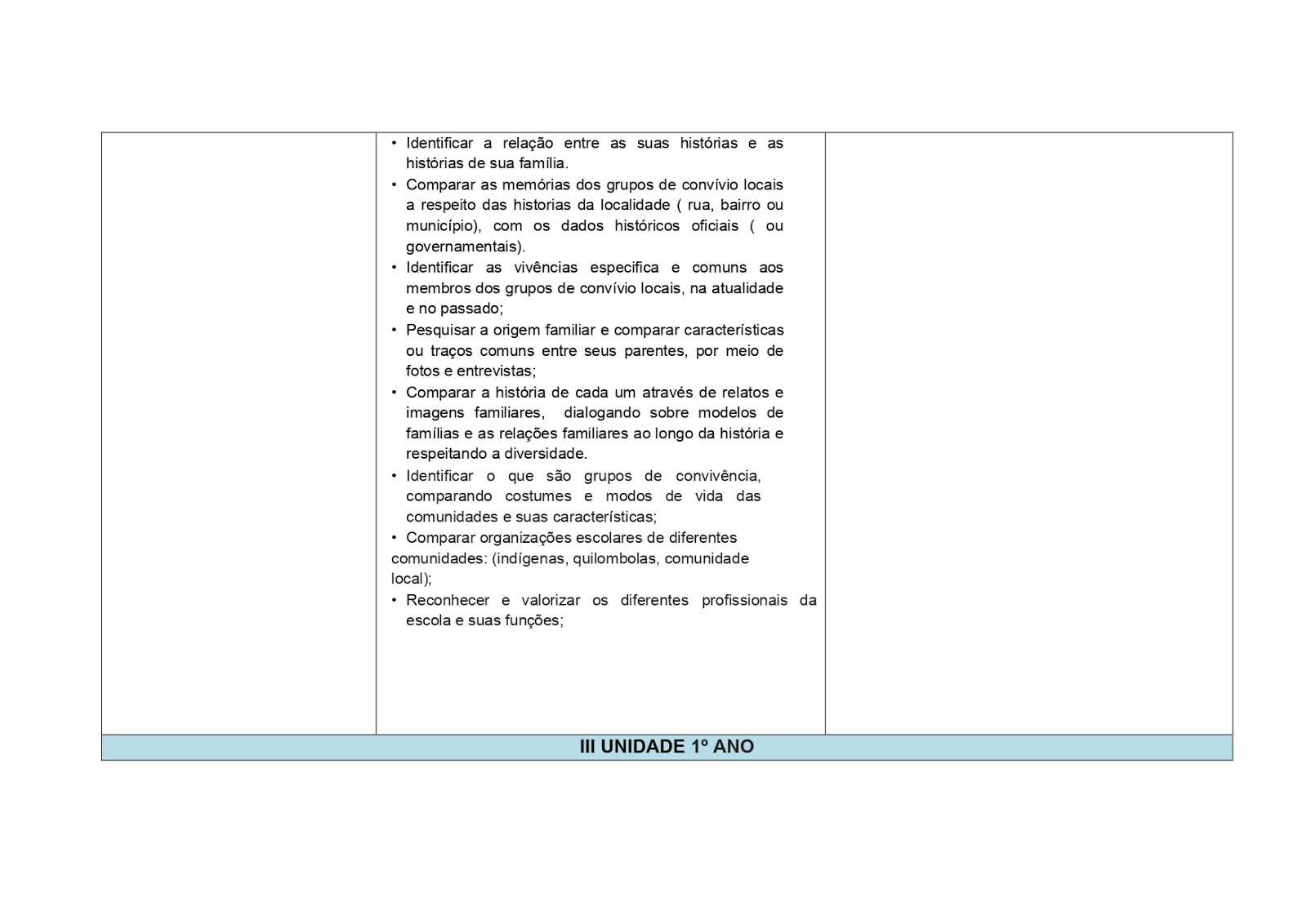 BNCC HISTÓRIA 1º AO 5º ANO - 2020 PROPOSTA%2BDE%2BHIST%25C3%2593RIA%2B1%25C2%25BA%2BAO%2B5%25C2%25BA%2BANO page 0004
