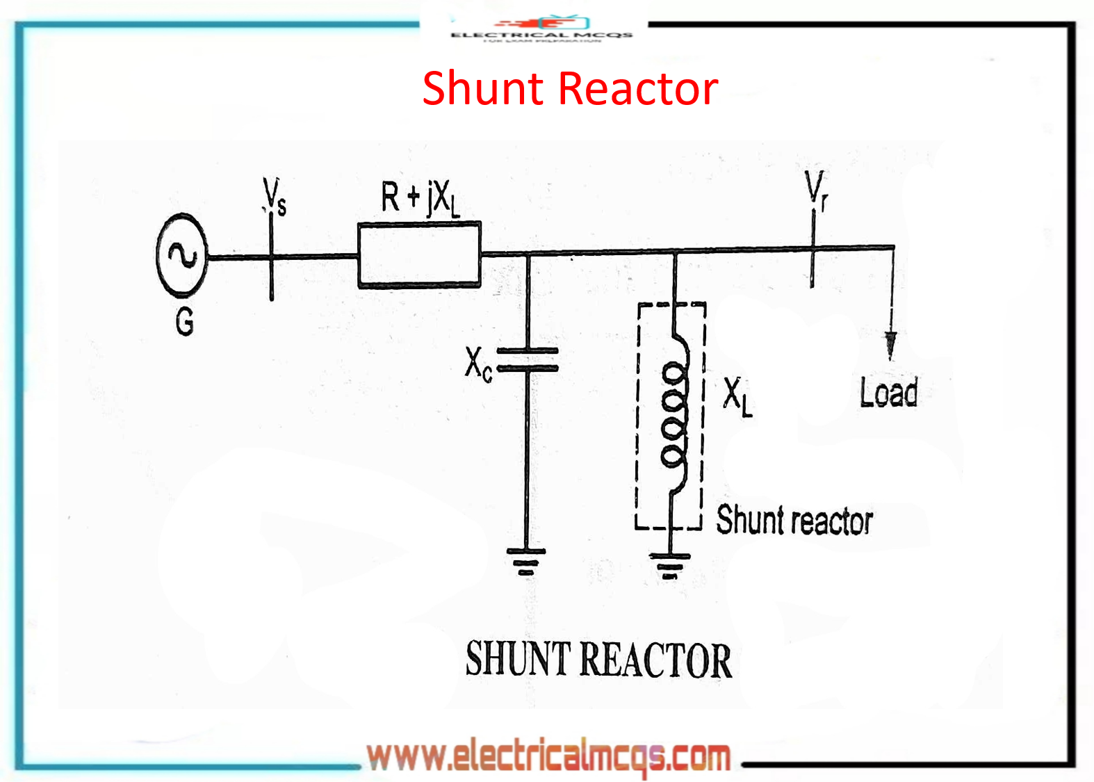 Electrical Engineering MCQ Questions and Answers Electrical Mcq