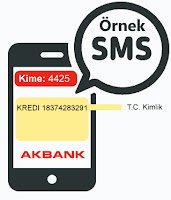 Akbank SMS ile Kredi Başvurusu Nasıl Yapılır?