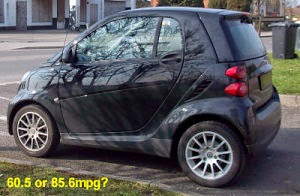 Small cars can achieve great MPG, but not as good as manufacturers claim