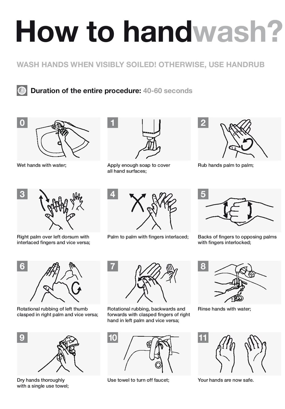 how to wash hand