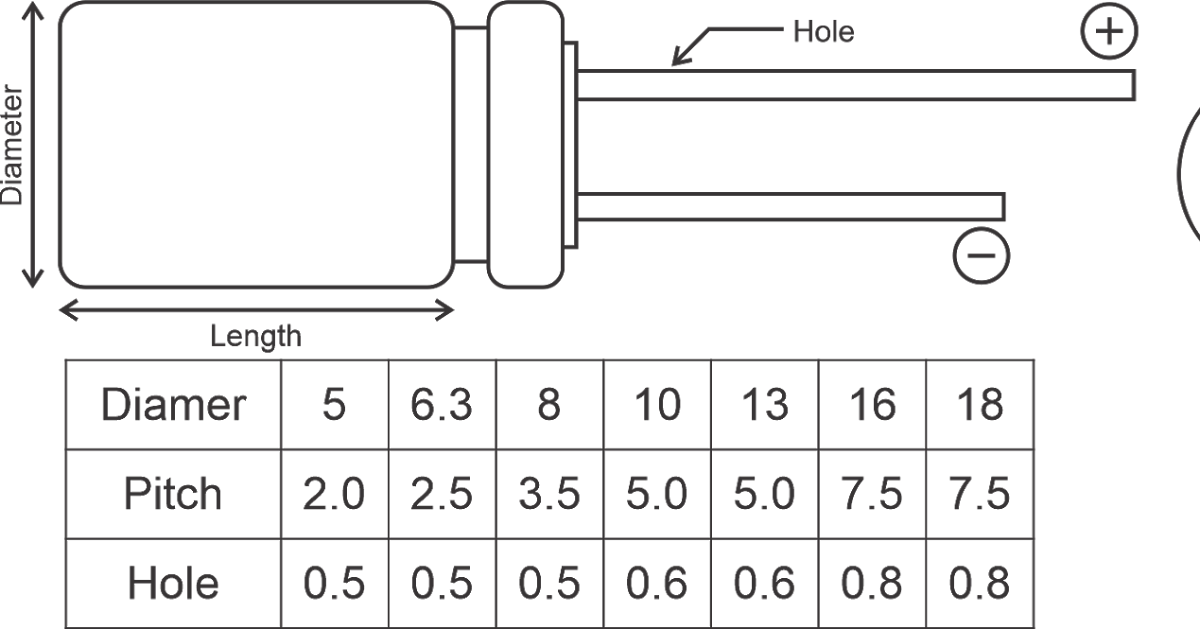 SURESH Capacitor Dimensions