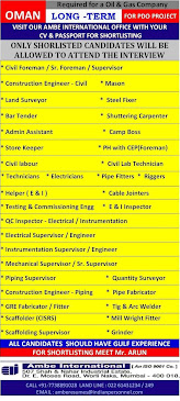 Gulf%2BJob%2BPaper%2B%25281%2529
