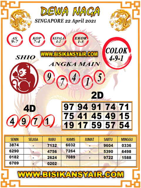 PREDIKSI SGP YOHII
