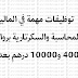 توظيفات مهمة في المالية والمحاسبة والسكرتارية برواتب بين 4000 و10000 درهم بعدة مدن