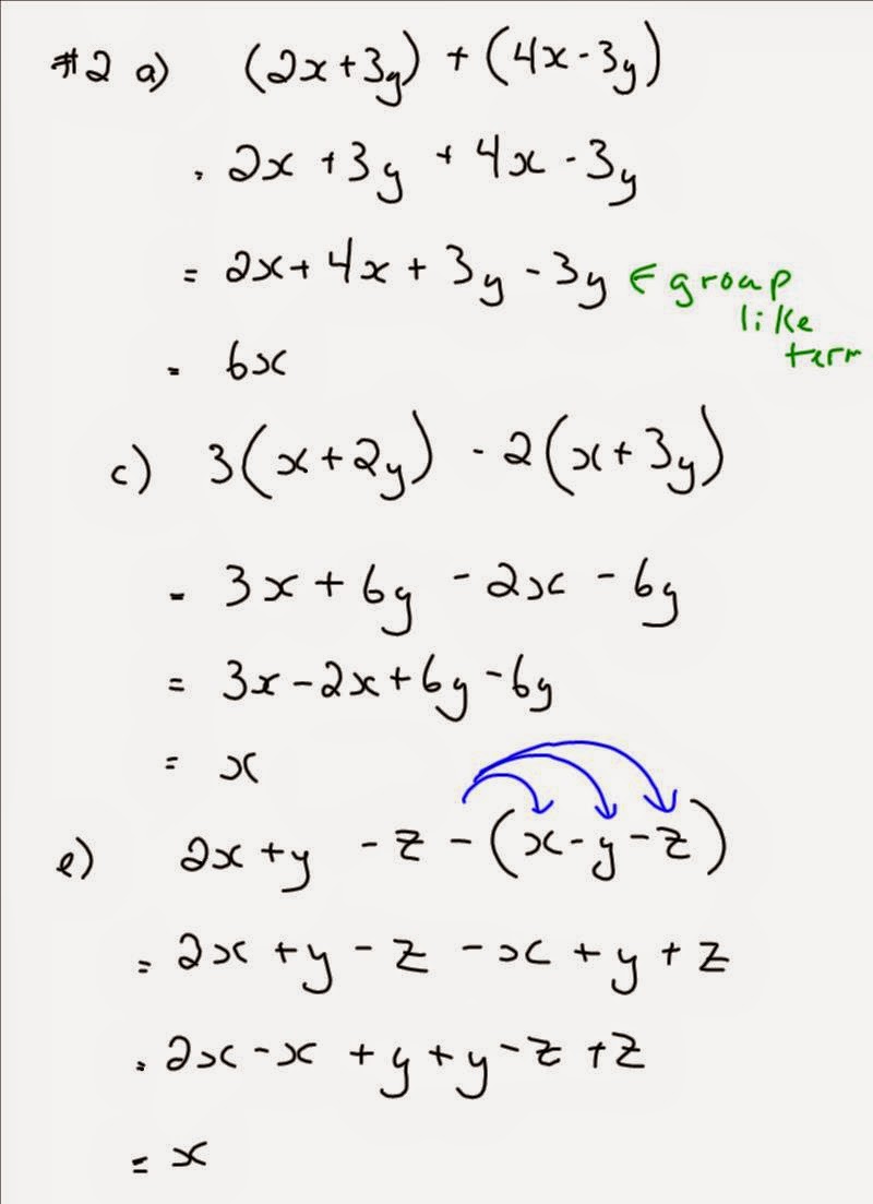 Grade 10 Academic Math: Graphing Lines