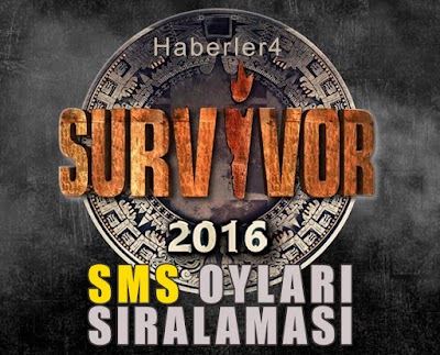 5 Nisan Survivor Ünlüler SMS Sonuçları (Acunn.Com)