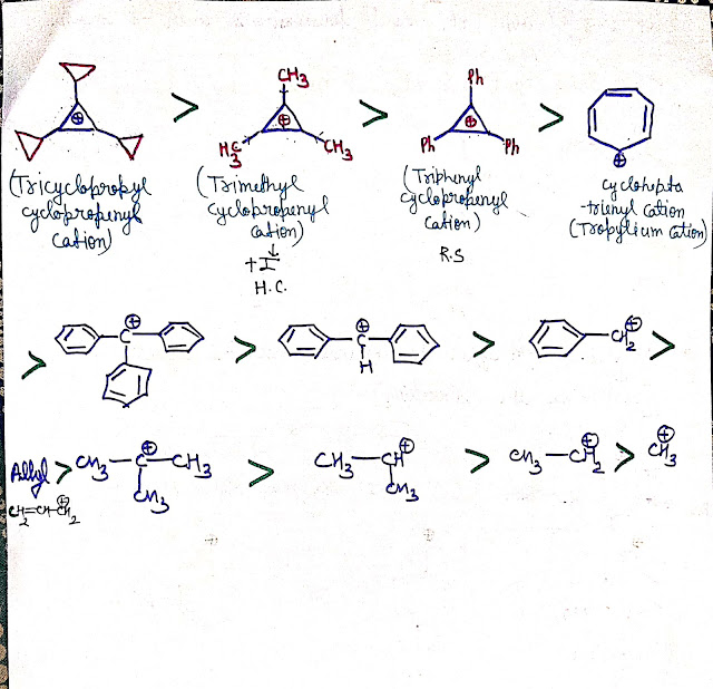 Stability of carbocation a detailed explanation DPO Udham Singh Nagar