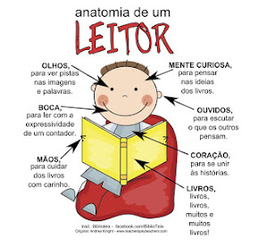 Que tipo de leitor sou eu ?