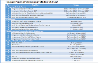 Tanggal-tanggal Penting Terkait UN dan UKK SMK 2017