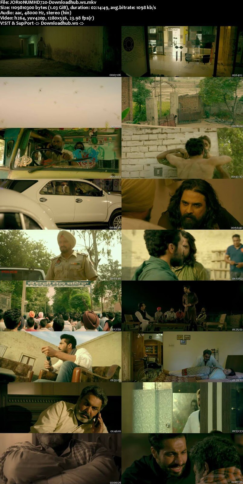 Jora 10 Numbaria 2017 Punjabi 720p HDRip