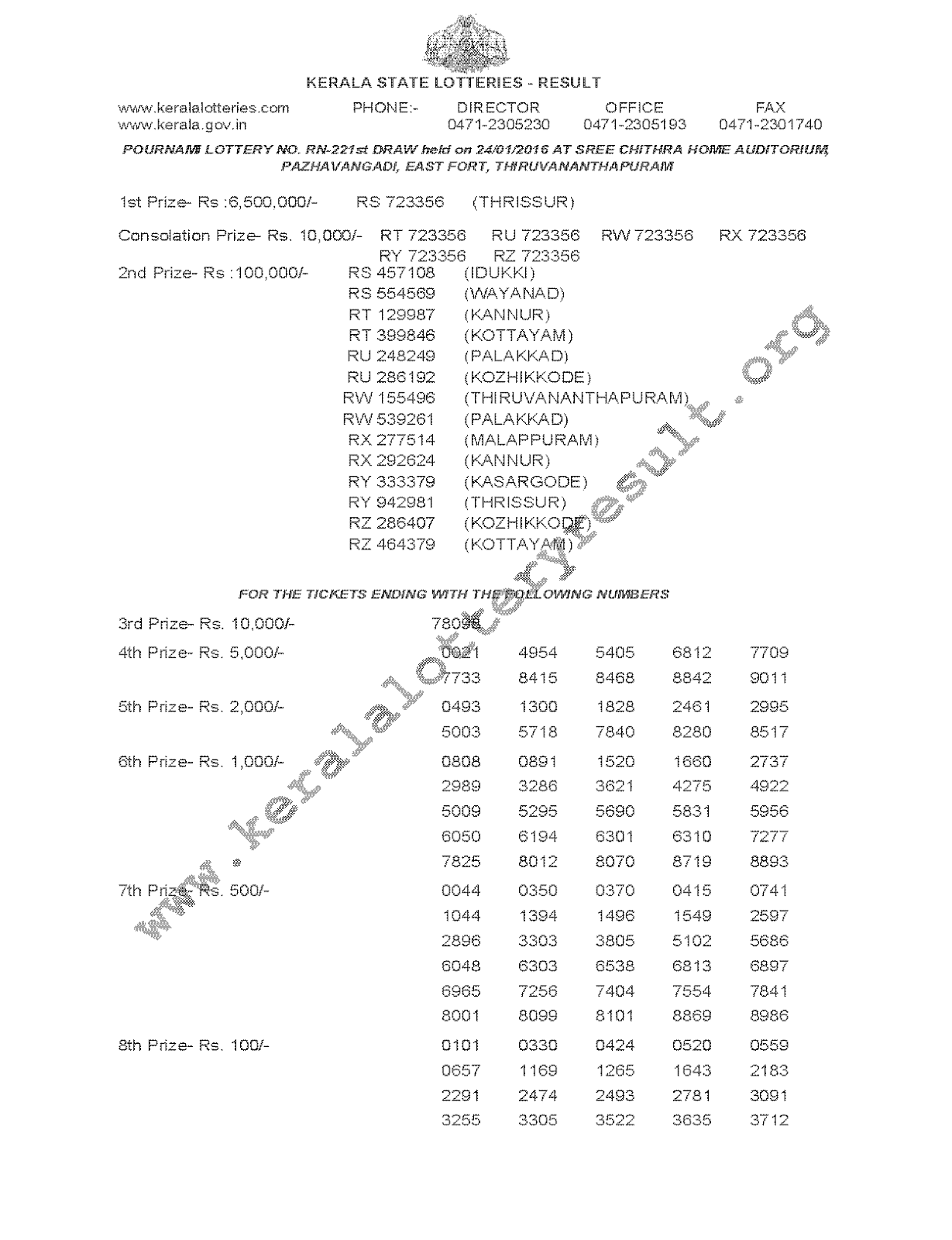 POURNAMI Lottery RN 221 Result 24-1-2016