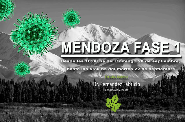 Mendoza a Fase 1. Primavera 2020
