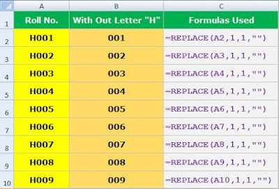 3 Simple Ways to Remove First Character in Excel Cell | जाने Excel में सेल से पहला कैरेक्टर कैसे निकालते है?