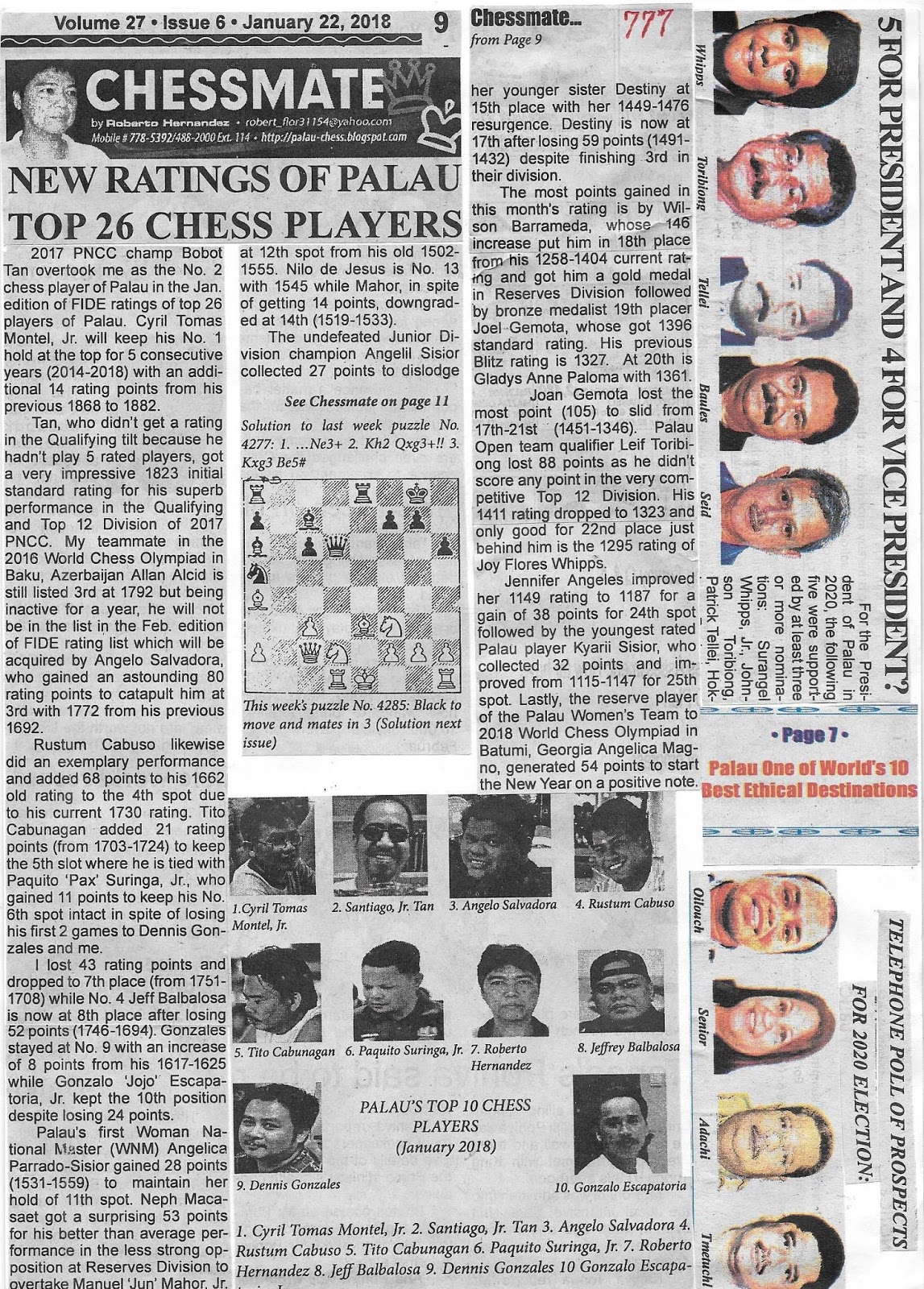 Palau Chessmate: (325) FIDE RATINGS OF PALAU CHESS PLAYERS