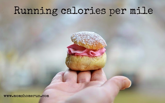 running calories per mile