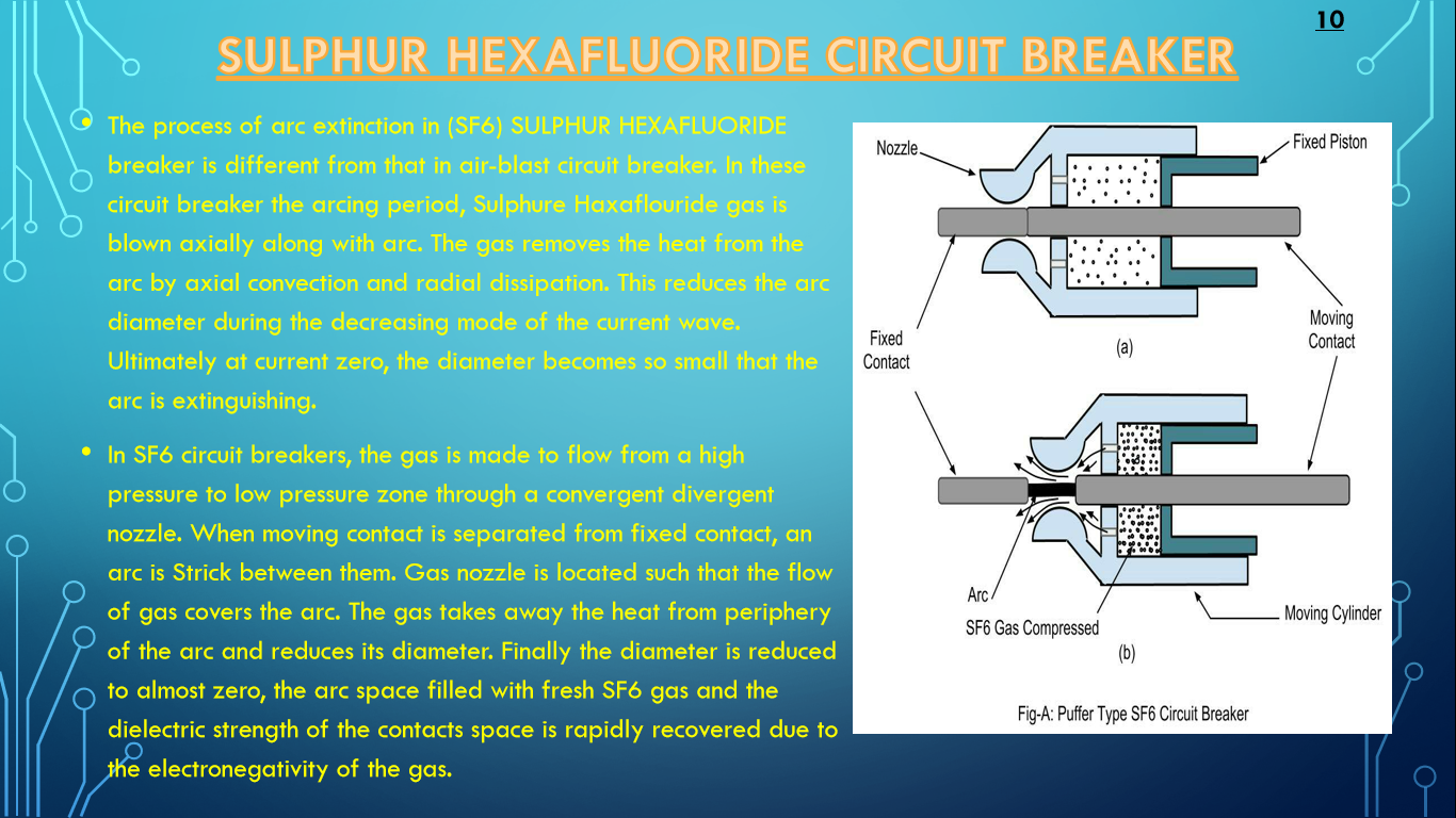 Electrical Engineer | Simple | PowerPoint Presentation | PPT | Seminar