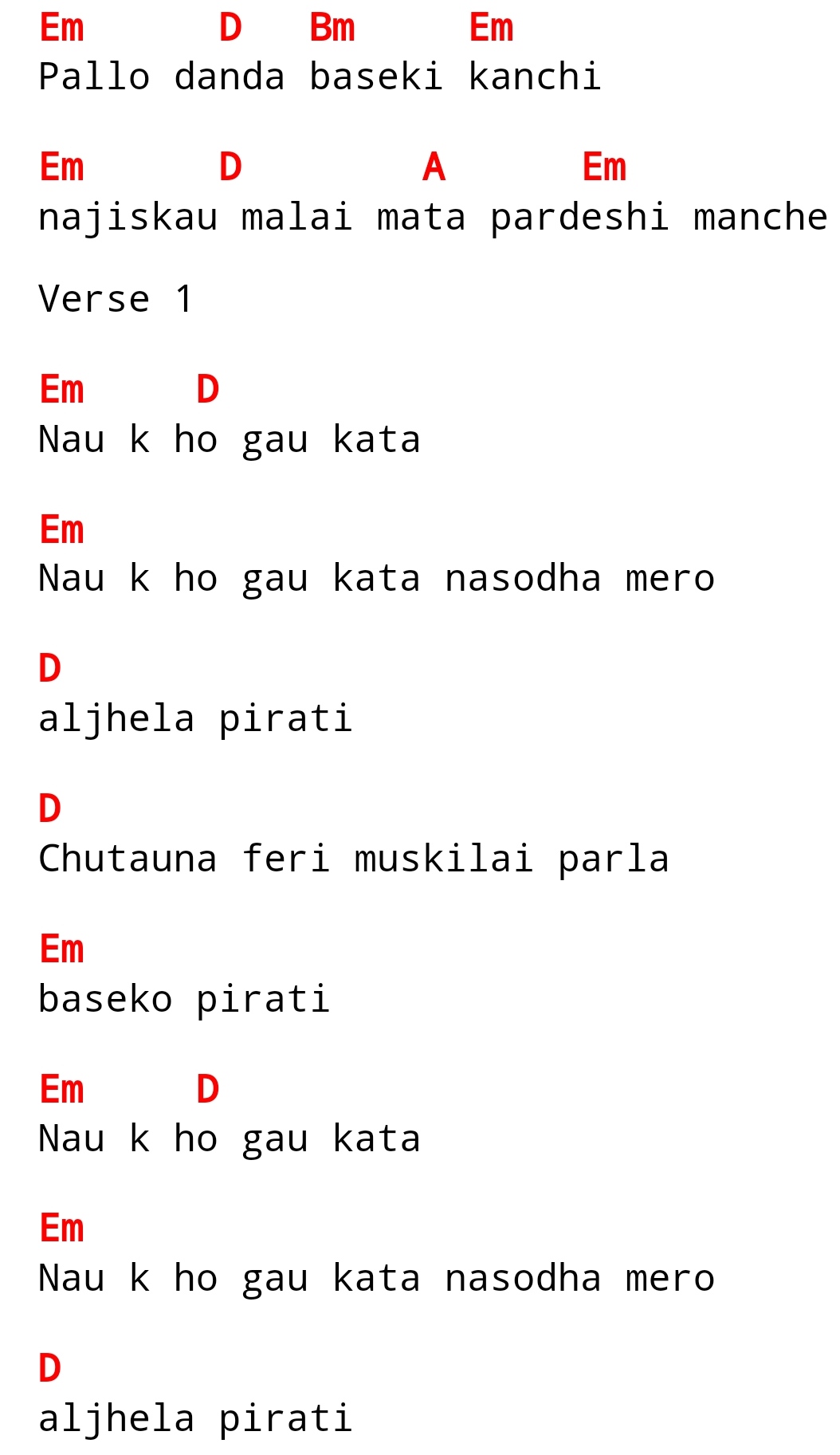 Easy Guitar Chord Pallo Dada maa Lyrics with Chords The Axe Band