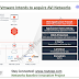 VMware intend to acquire AVI networks- A multi-cloud Application Vendor