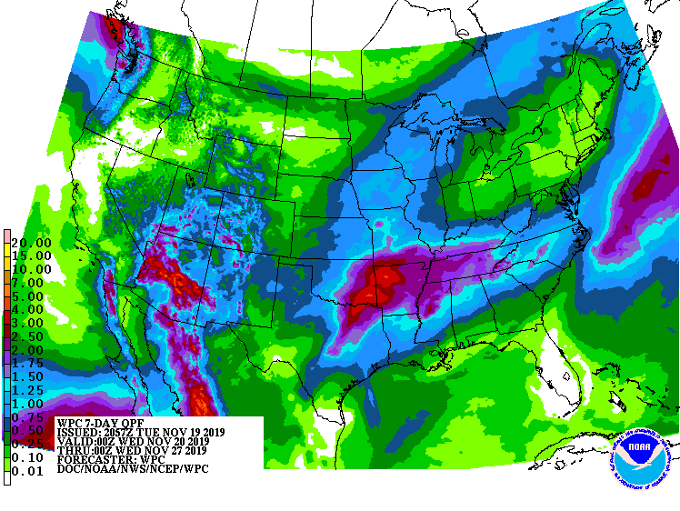 Verde Valley Weather