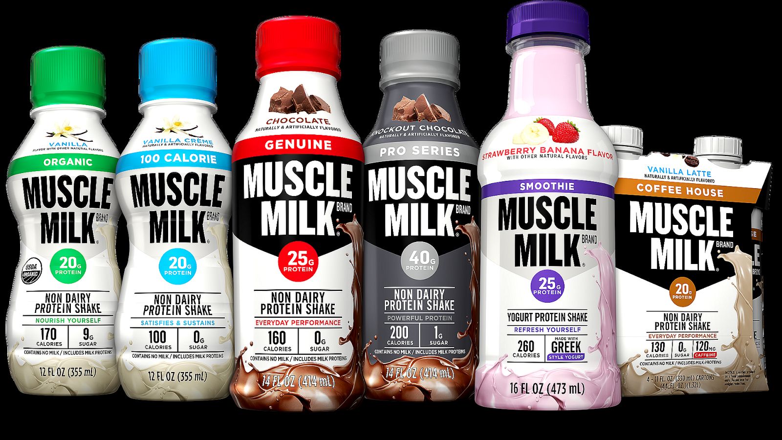Different Kinds Of Protein Shakes Protein Choices