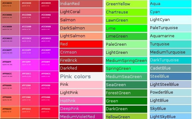 Daftar Kode Warna Html Lengkap Full Color Mansyur