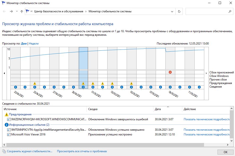 стабильность windows. стабильность windows. монитор стабильности системы windows. монитор стабильности системы. монитор стабильности системы windows.