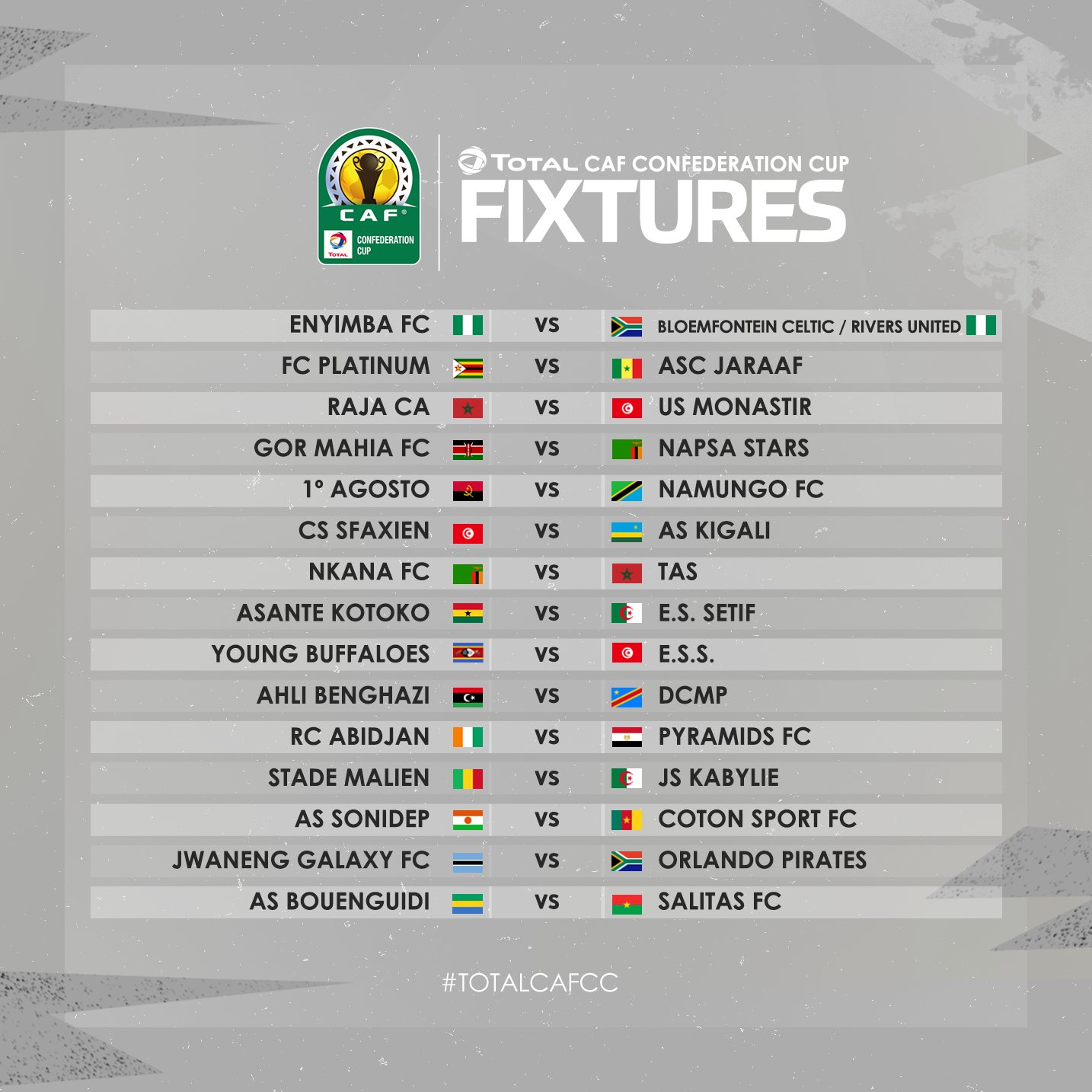 Caf Confederation Cup / C A F Confederation Cup Wallpaper 1 Football