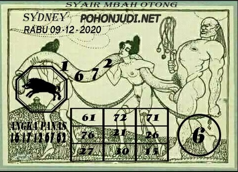 Syair Sdy Rabu 09 Desember 2020 Forum Kode Syair Toto Syair Sdy Rabu 09 Desember 2020 Forum Kode Syair Toto