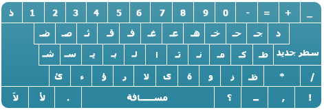 أضف لوحة المفاتيح العربية لمدونتك Virtual Keyboard for blogger Image1
