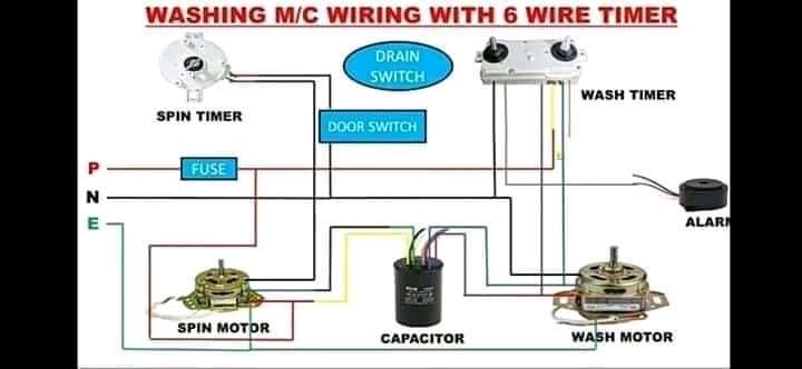 wiring diagram mesin cuci 2 tabung - LENGKAP