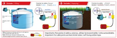 Flotante eléctrico Viyilant Punto Sanitario