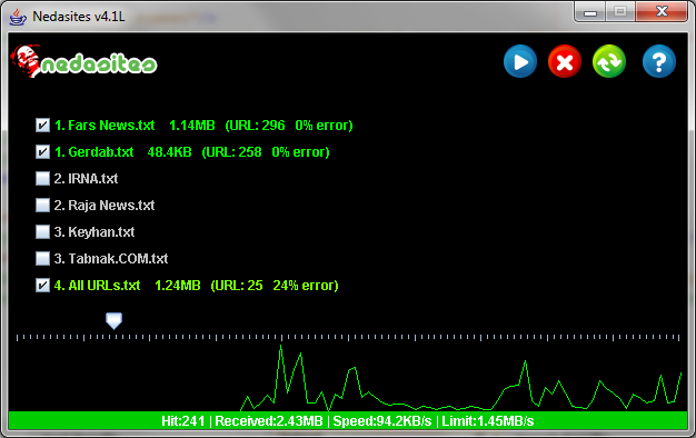 Ddos Ddos