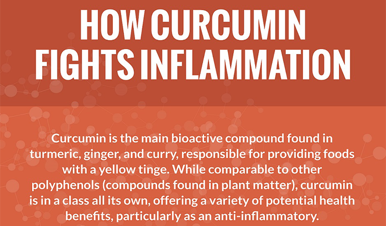 How Curcumin Fights Inflammation